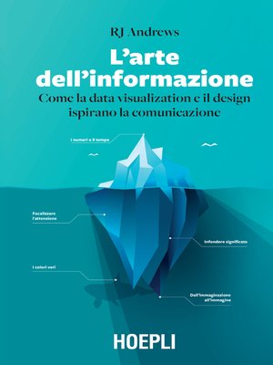 cover image of L'arte dell'informazione